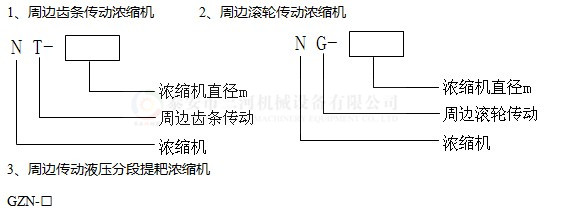 周邊傳動式濃縮機(jī)