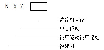 濃縮機(jī)