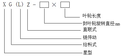 星型給料機