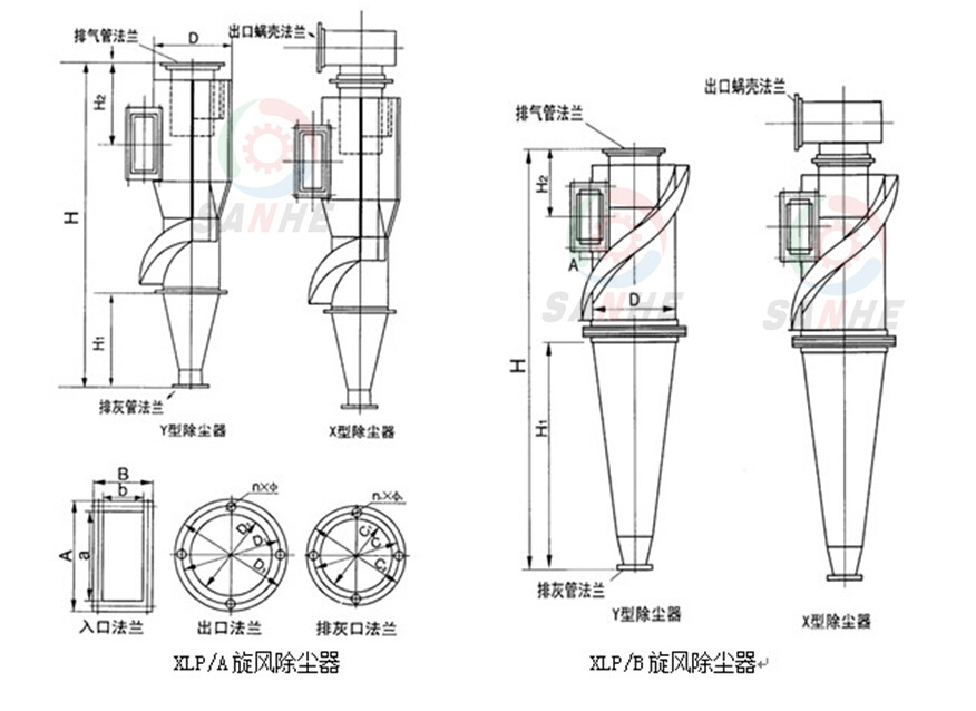 XLP旋風(fēng)分離器（除塵器）(圖6)