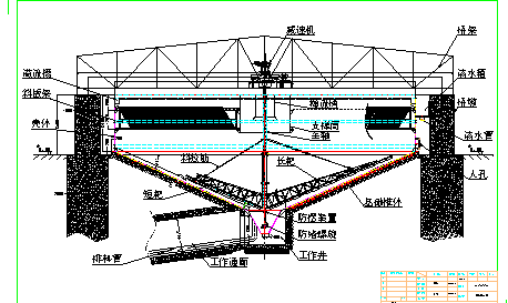    中·心傳動(dòng)濃縮機(jī)（濃密機(jī)）(圖1)